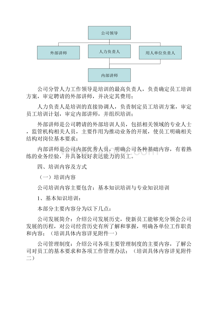 新员工入职培训计划方案0818Word格式文档下载.docx_第2页