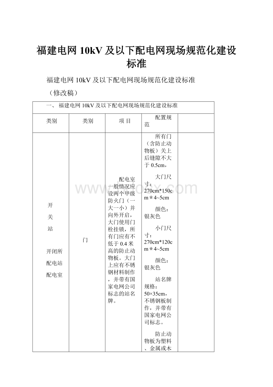 福建电网10kV及以下配电网现场规范化建设标准.docx_第1页