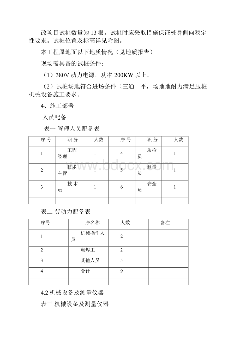 静压预制管桩试桩施工方案Word文档格式.docx_第3页