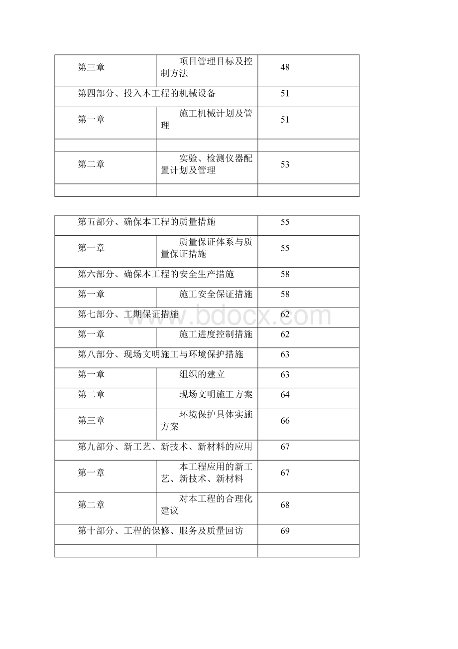 中低产田改造项目施工组织.docx_第2页