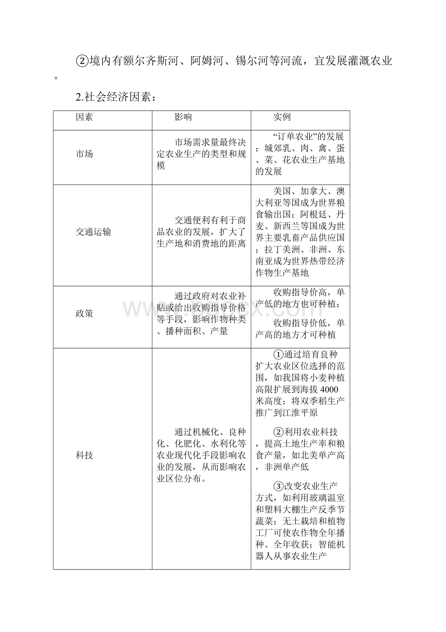 天津市高三地理高考二轮复习名师公开课精品教案农业与区位Word文件下载.docx_第2页