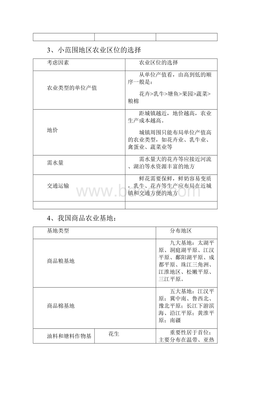 天津市高三地理高考二轮复习名师公开课精品教案农业与区位Word文件下载.docx_第3页