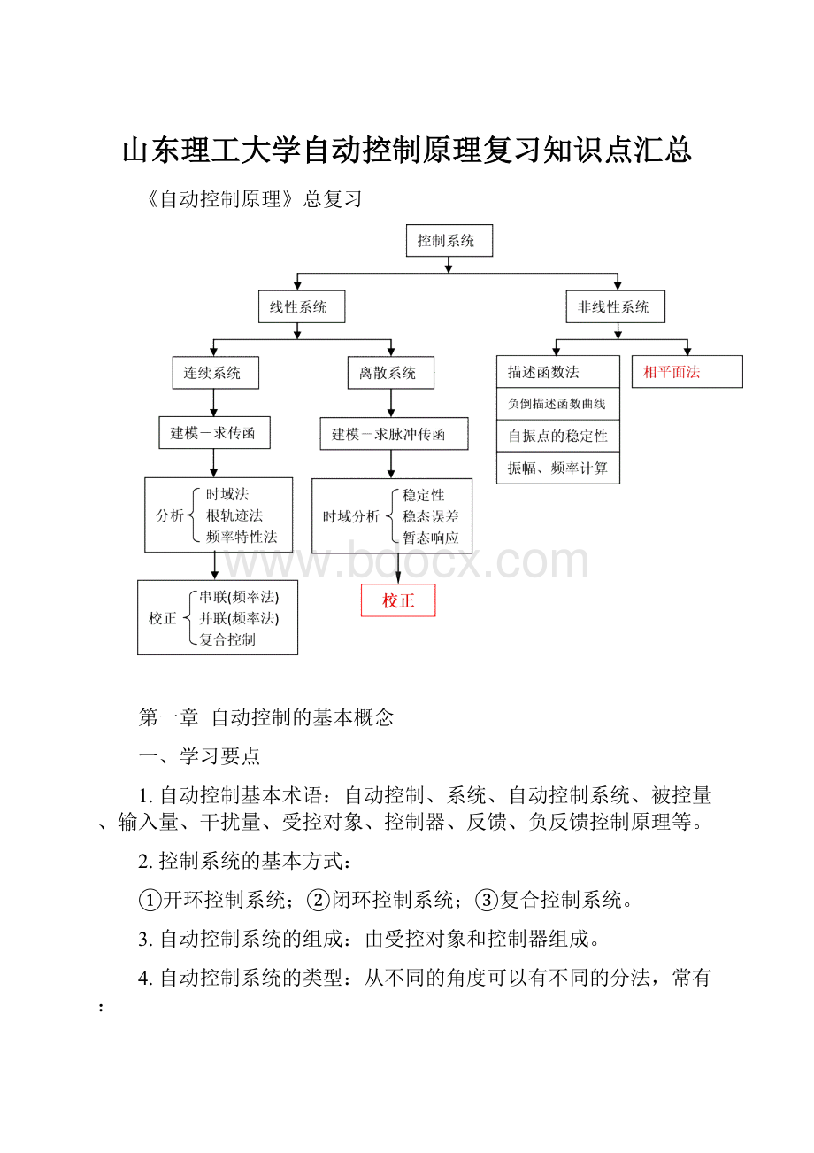 山东理工大学自动控制原理复习知识点汇总.docx_第1页