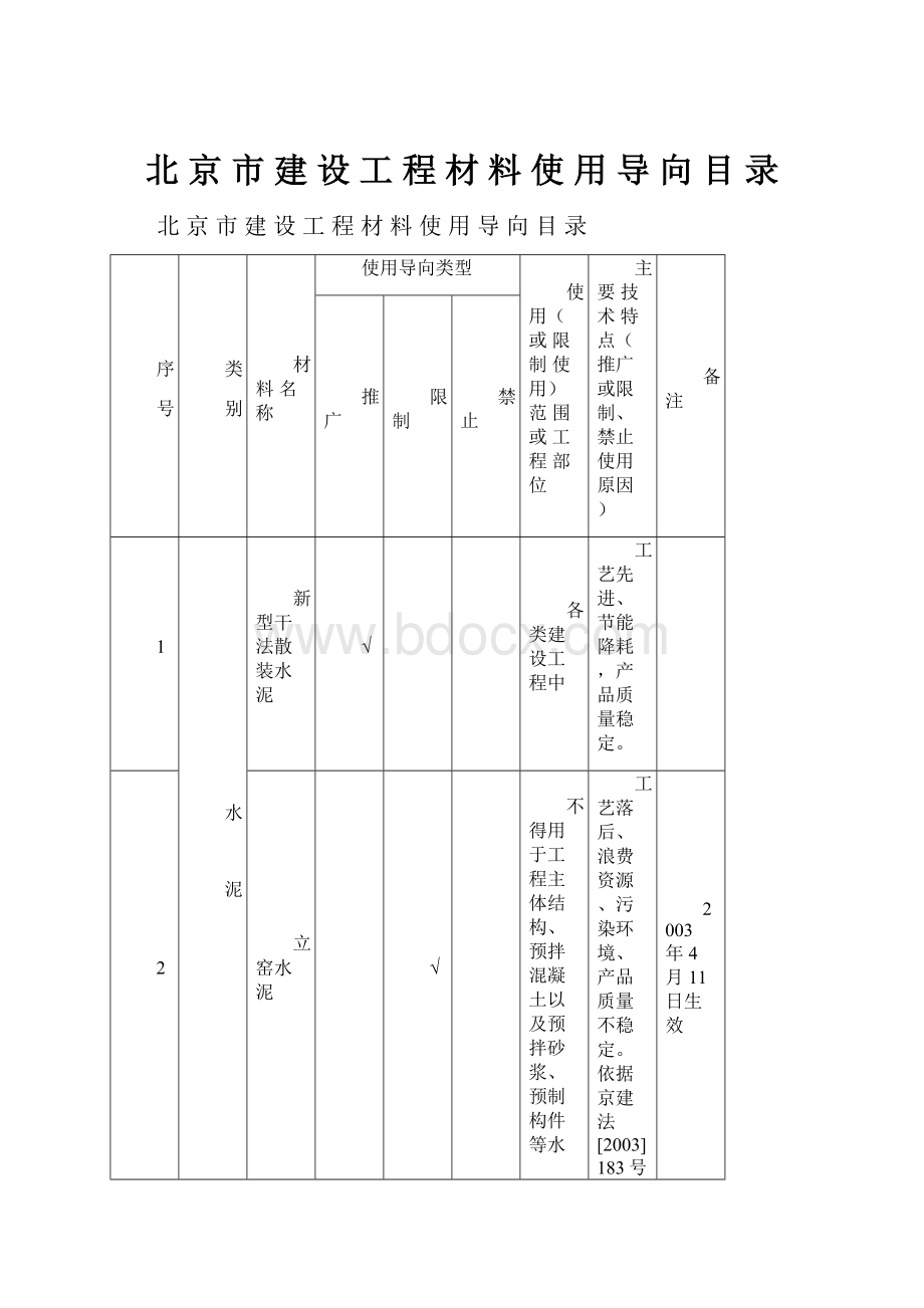 北 京 市 建 设 工 程 材 料 使 用 导 向 目 录.docx