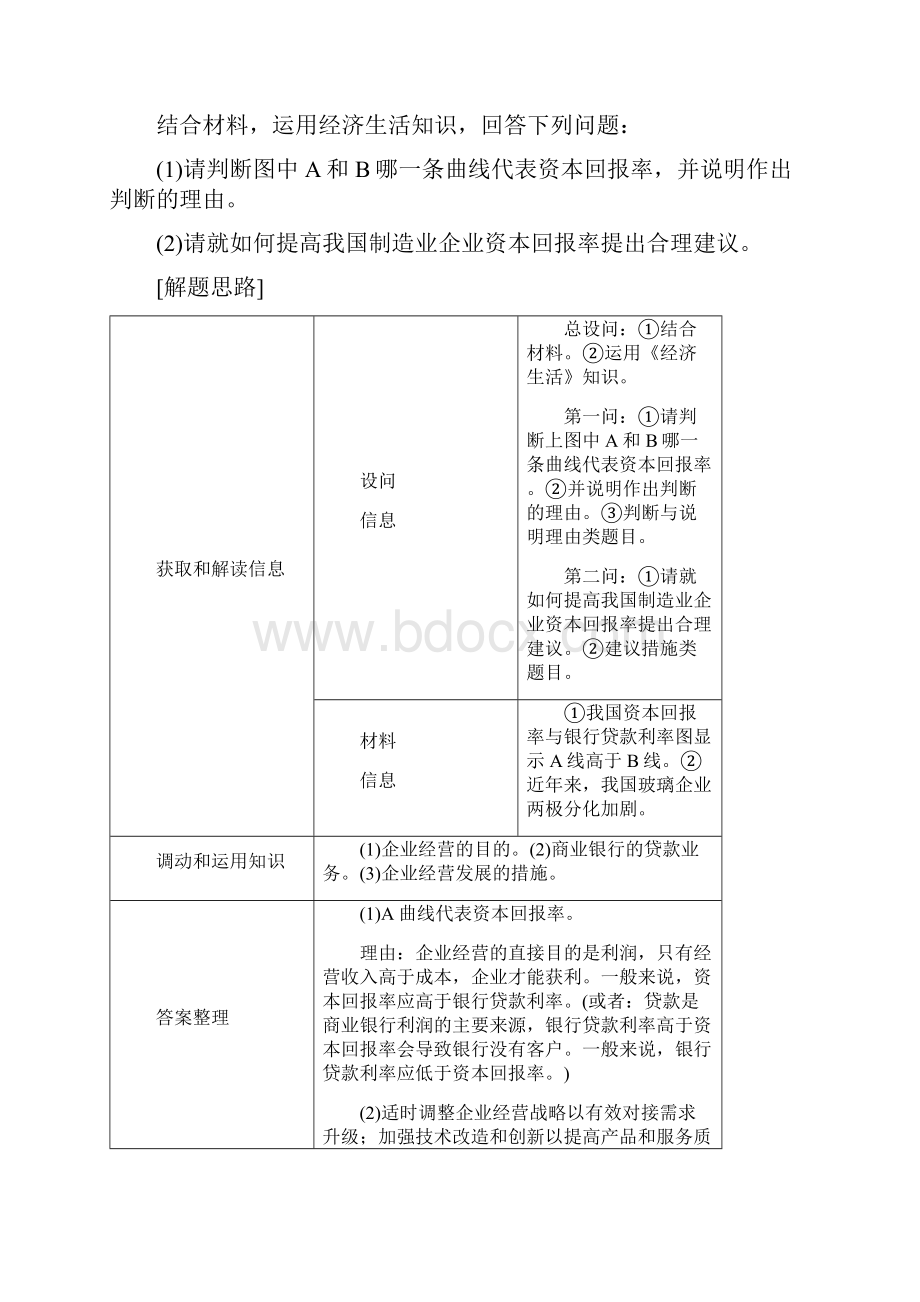 江苏高考政治复习专题二生产劳动与企业经营第2课时主观题对企业经营和投资理财问题的考查讲义.docx_第2页