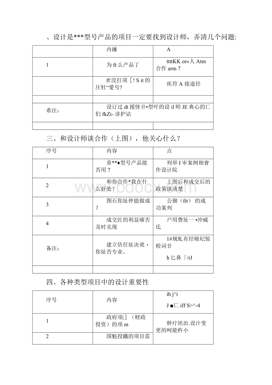 建材销售成功基点跑设计院甲方的21个问题.docx_第2页