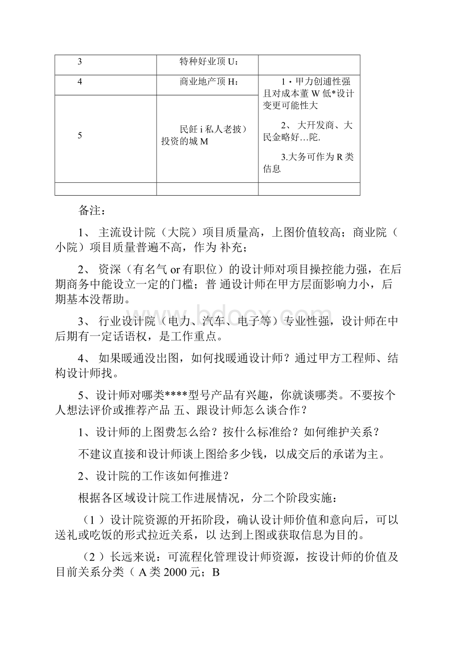 建材销售成功基点跑设计院甲方的21个问题.docx_第3页