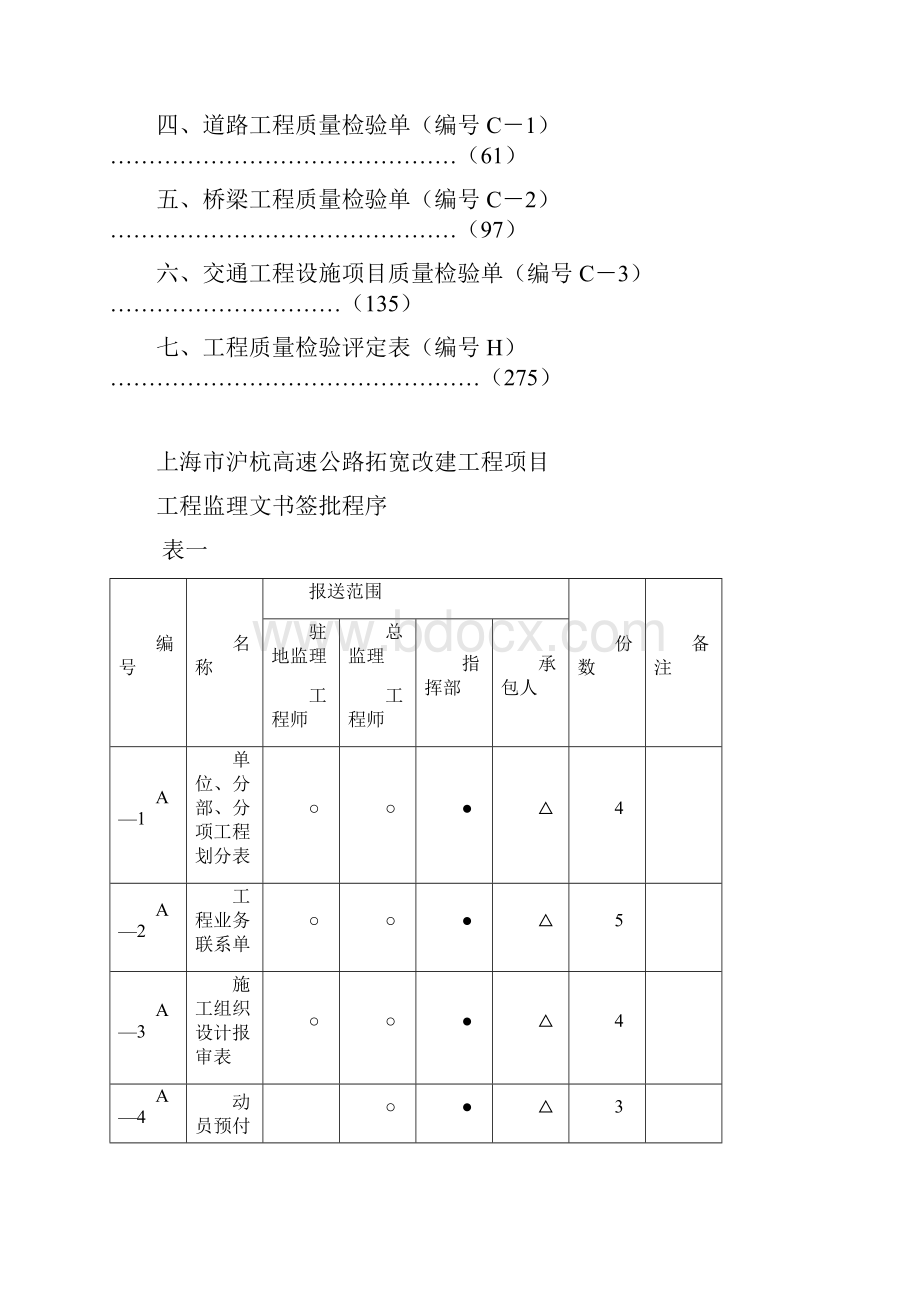 交通工程基本用表.docx_第2页