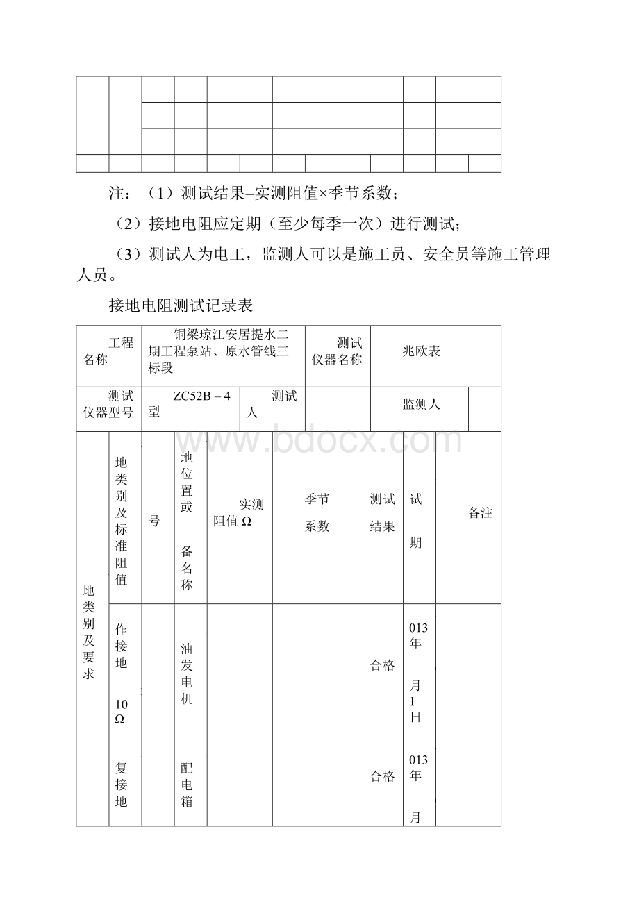 施工现场临时用电接地电阻测试记录表.docx_第3页