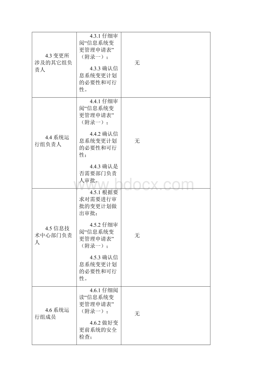 系统变更管理规定.docx_第3页