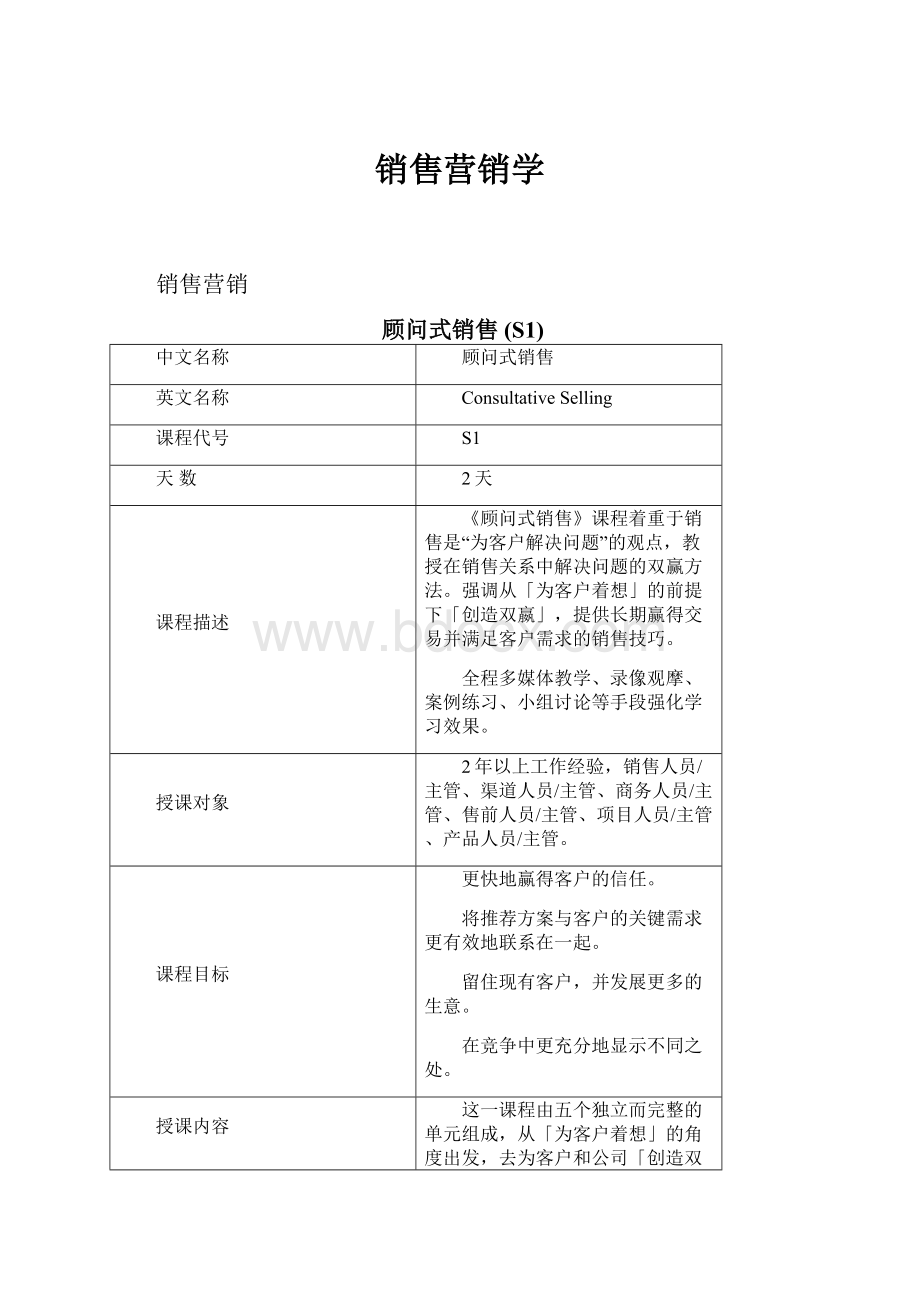 销售营销学Word文档下载推荐.docx