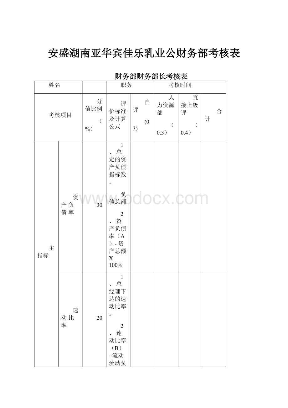 安盛湖南亚华宾佳乐乳业公财务部考核表.docx_第1页