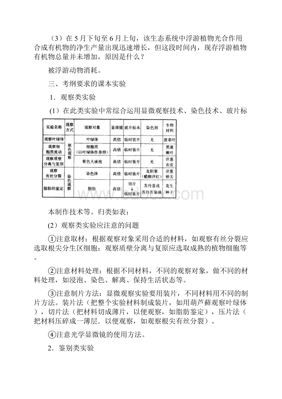 高三生物复习知识点分类与热点知识总结4.docx_第2页