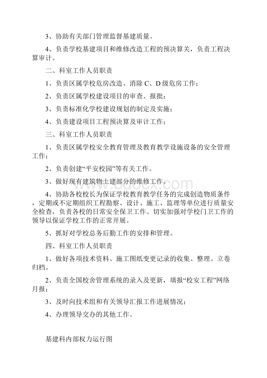 基建科工作职责Word文档格式.docx_第3页