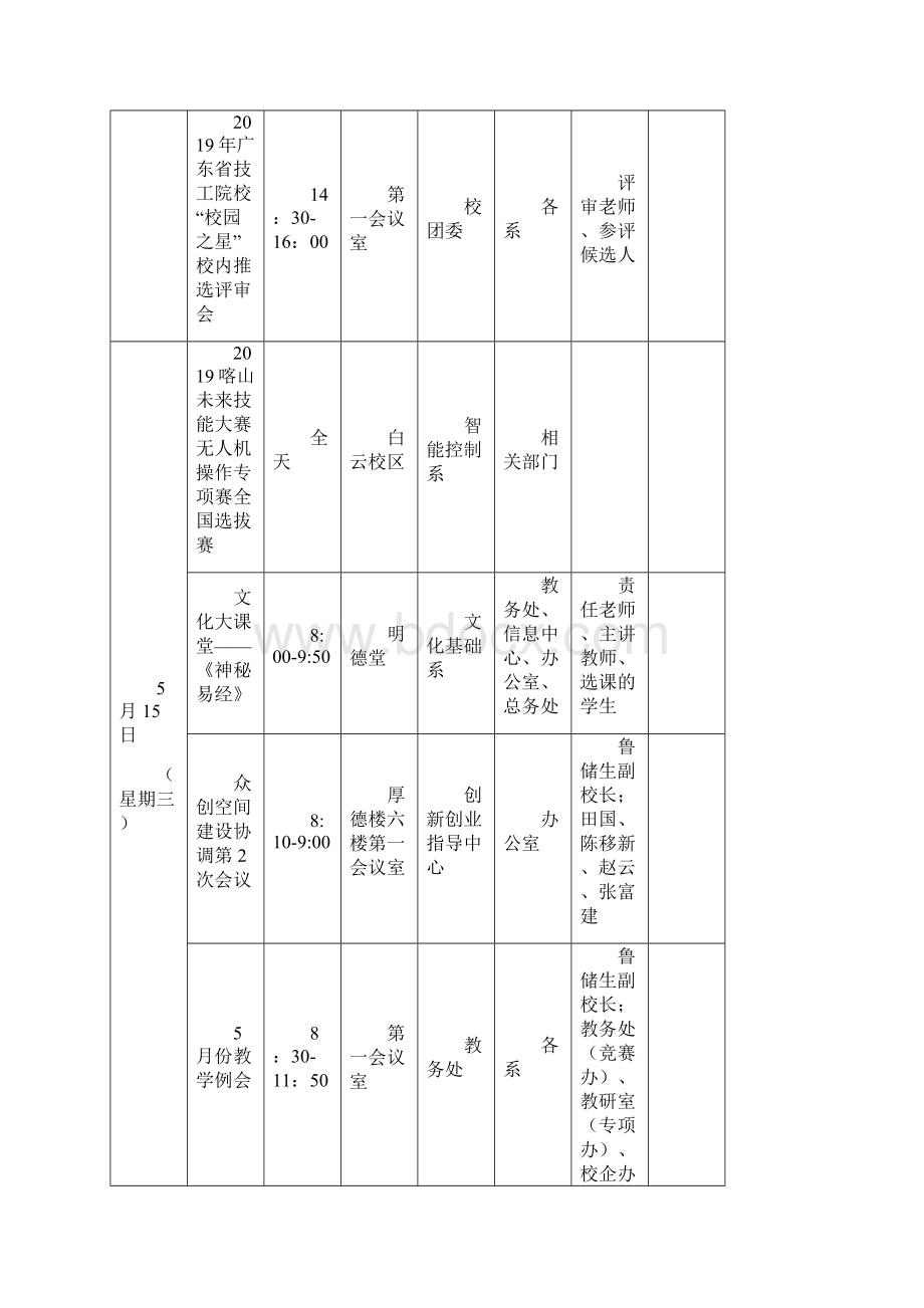 广州市残疾人安养院招聘非编人员报名表Word文档格式.docx_第3页