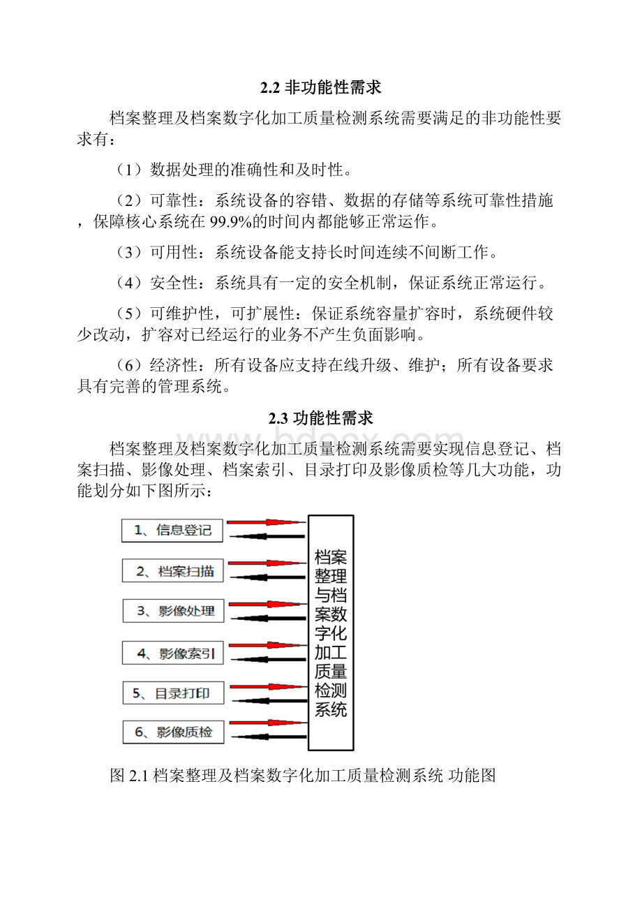 档案整理及档案数字化加工质量检测系统v10Word文件下载.docx_第3页