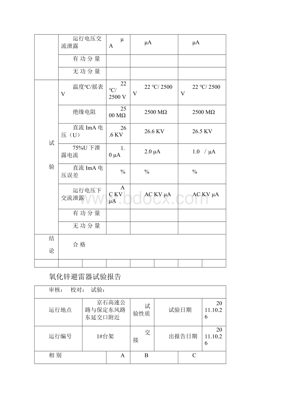 避雷器试验报告Word文档格式.docx_第3页