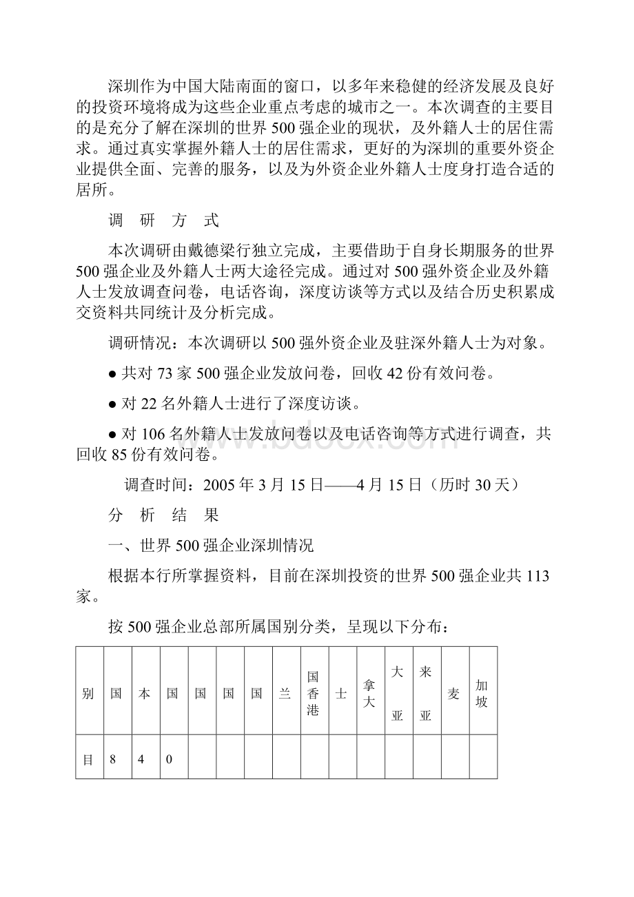 世界五百强企业外籍人士居住及需求分析报告Word文档下载推荐.docx_第3页