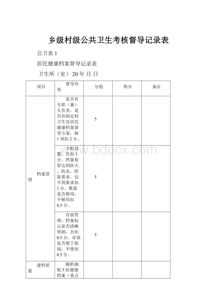 乡级村级公共卫生考核督导记录表Word格式文档下载.docx