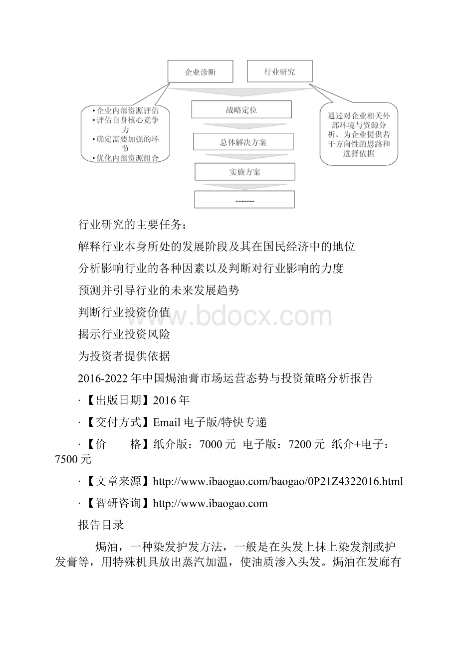 中国焗油膏市场运营态势与投资策略分析报告.docx_第3页