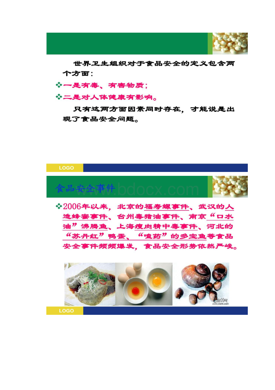 食品安全知识进社区讲座课件精.docx_第3页