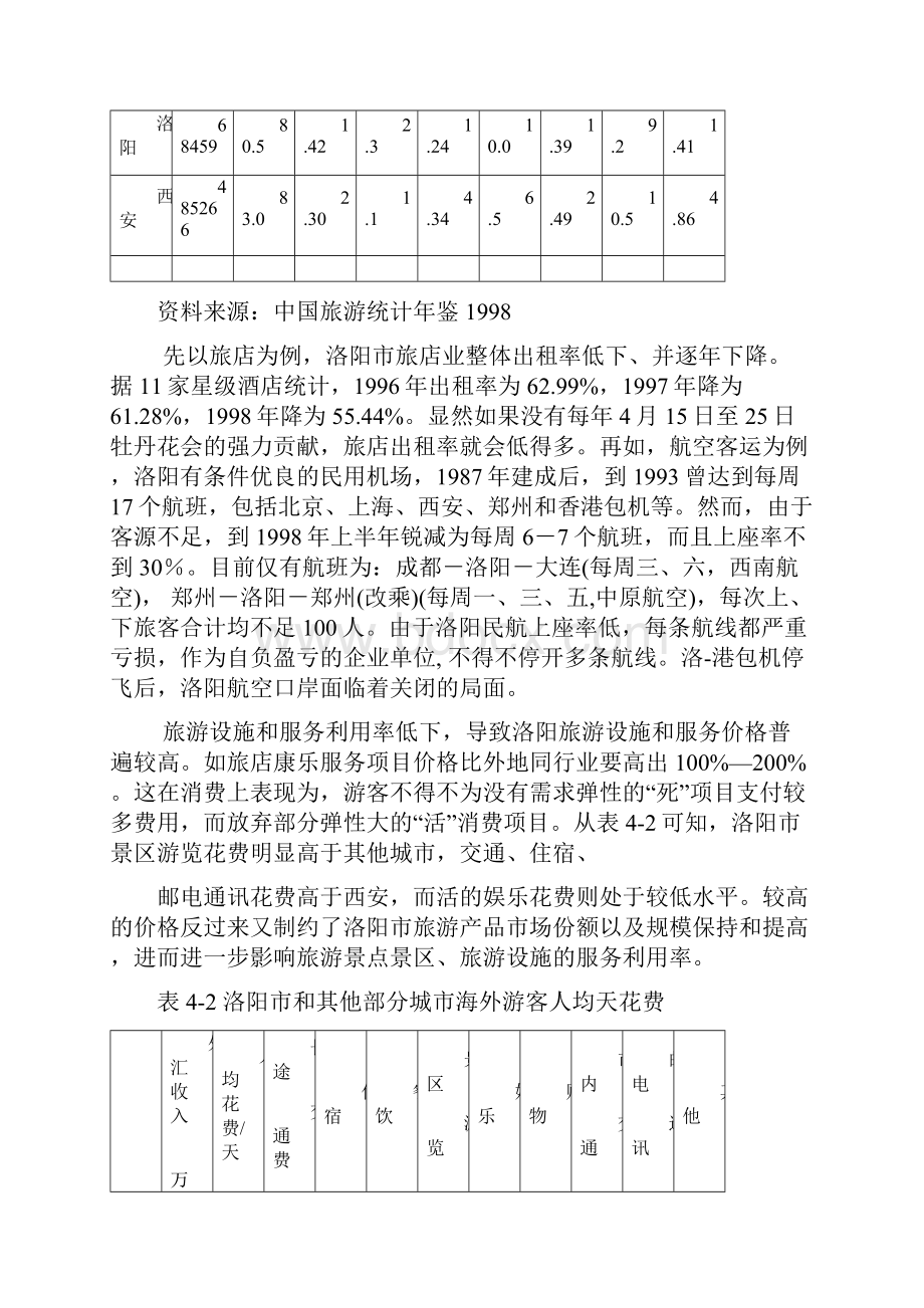 洛阳市旅游总体规划2战略047520.docx_第3页