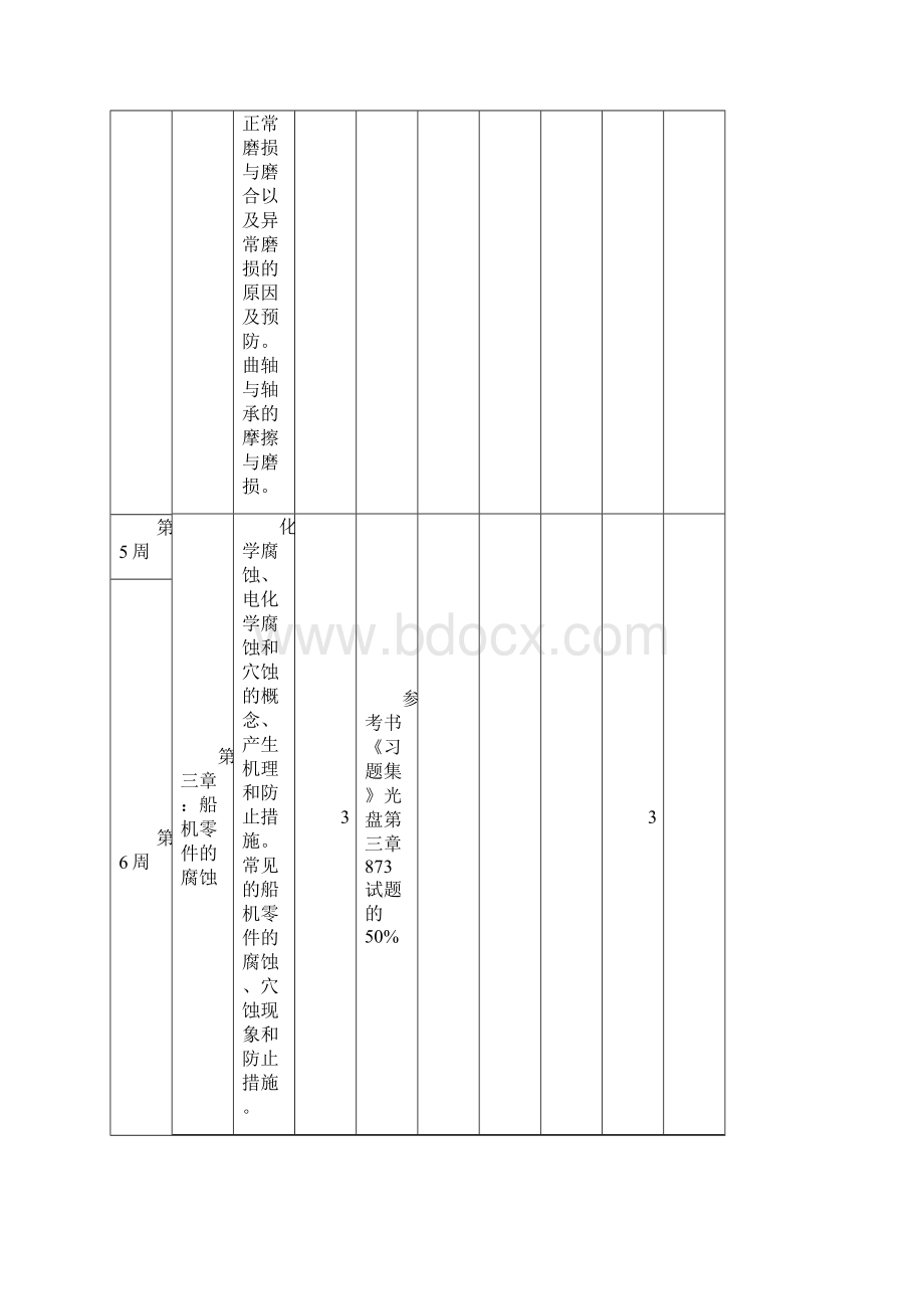 大连海事大学成教教学日历.docx_第3页