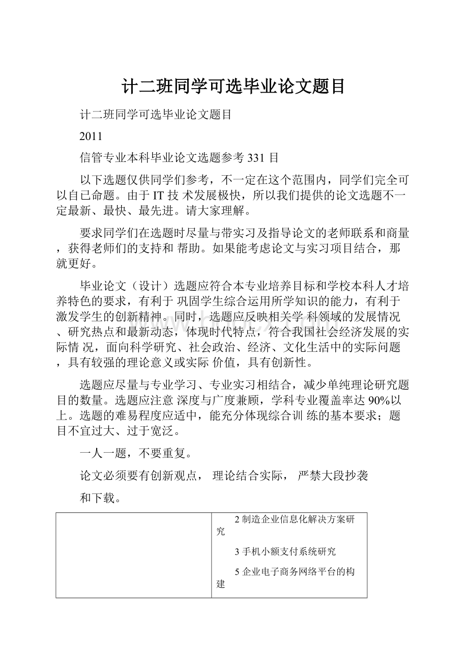 计二班同学可选毕业论文题目Word下载.docx_第1页