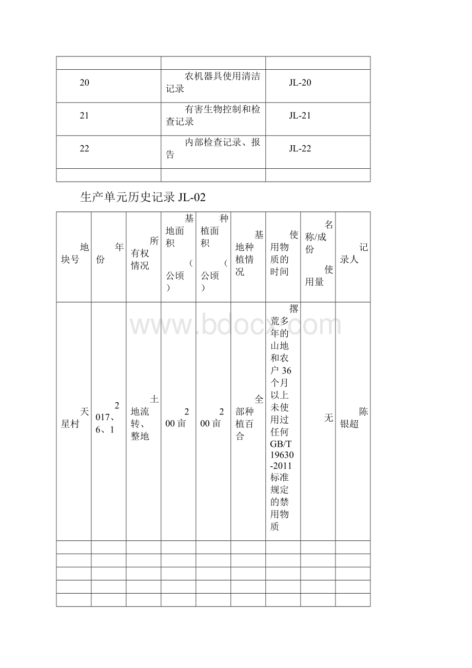 种植记录表单Word文档格式.docx_第2页