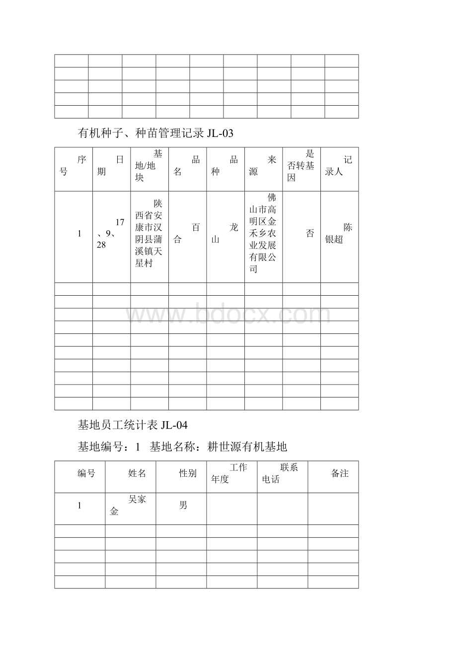 种植记录表单Word文档格式.docx_第3页