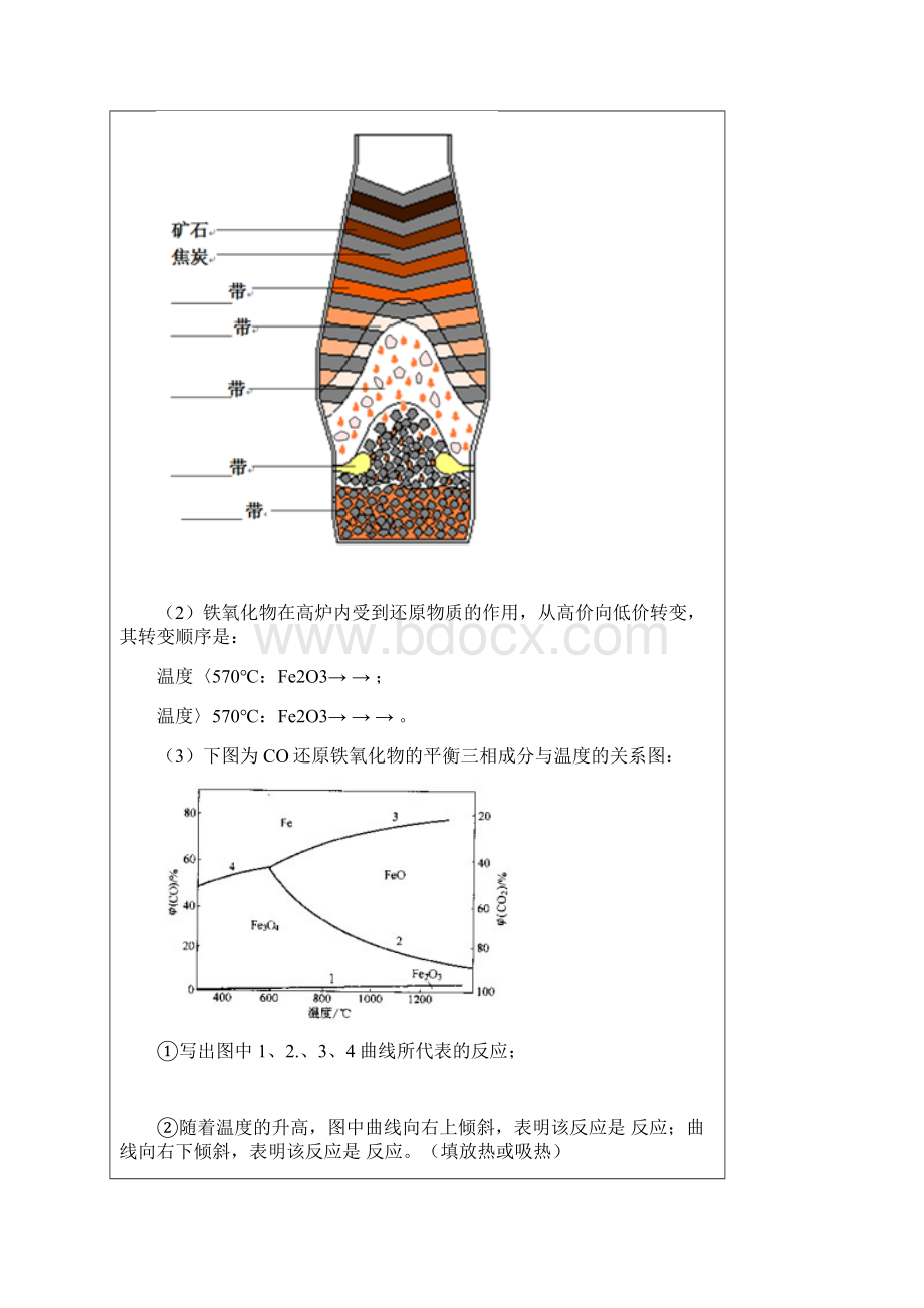 炼铁工作页解析.docx_第2页