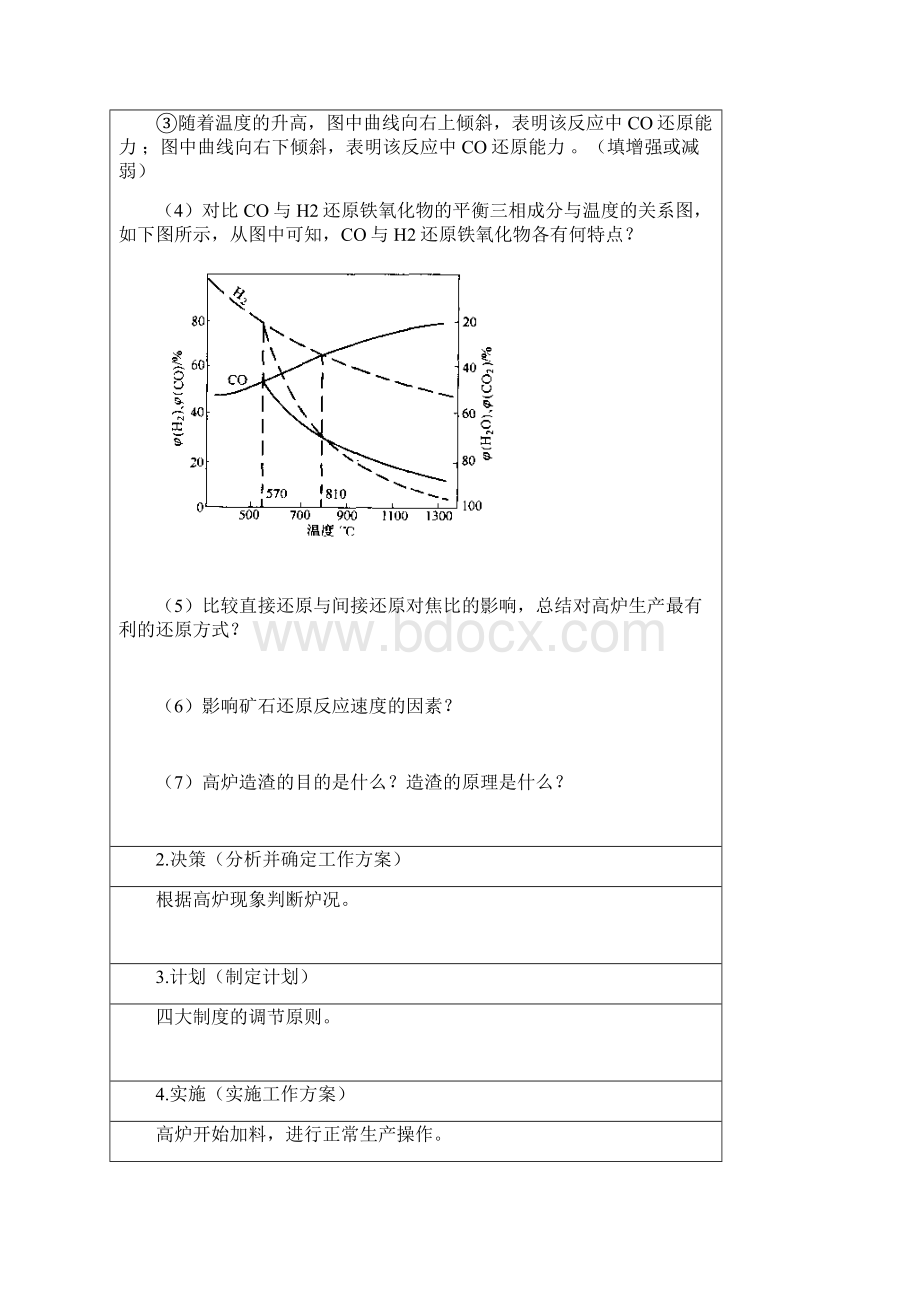 炼铁工作页解析.docx_第3页