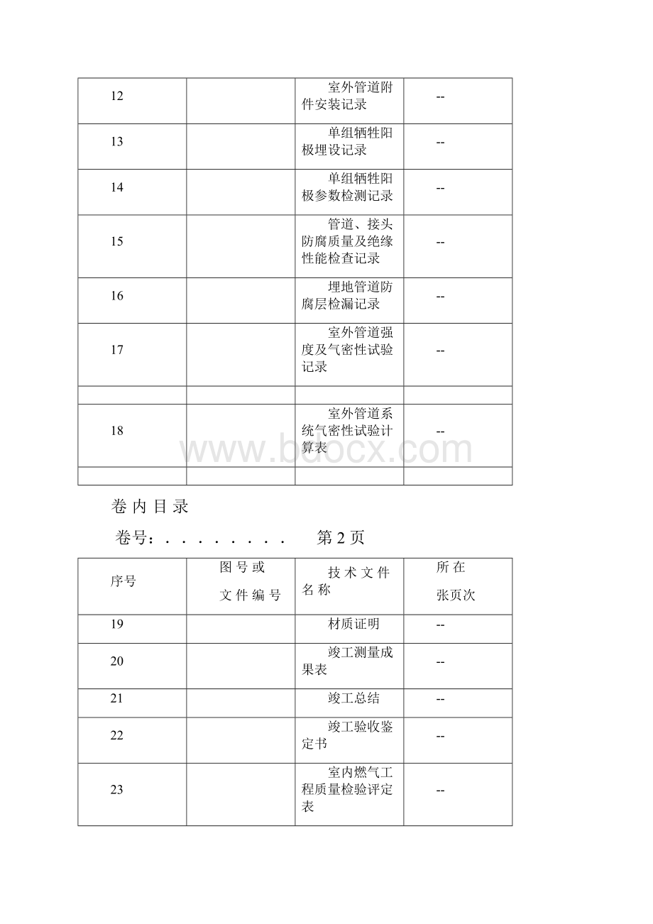 中石油煤气安装工程竣工资料庭院范本改.docx_第3页