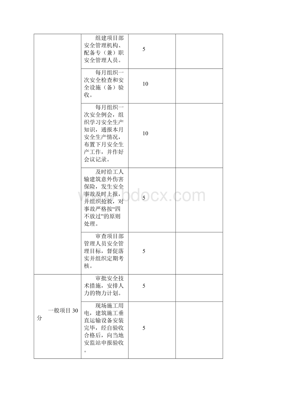 建筑工程安全生产责任制考核办法Word下载.docx_第3页