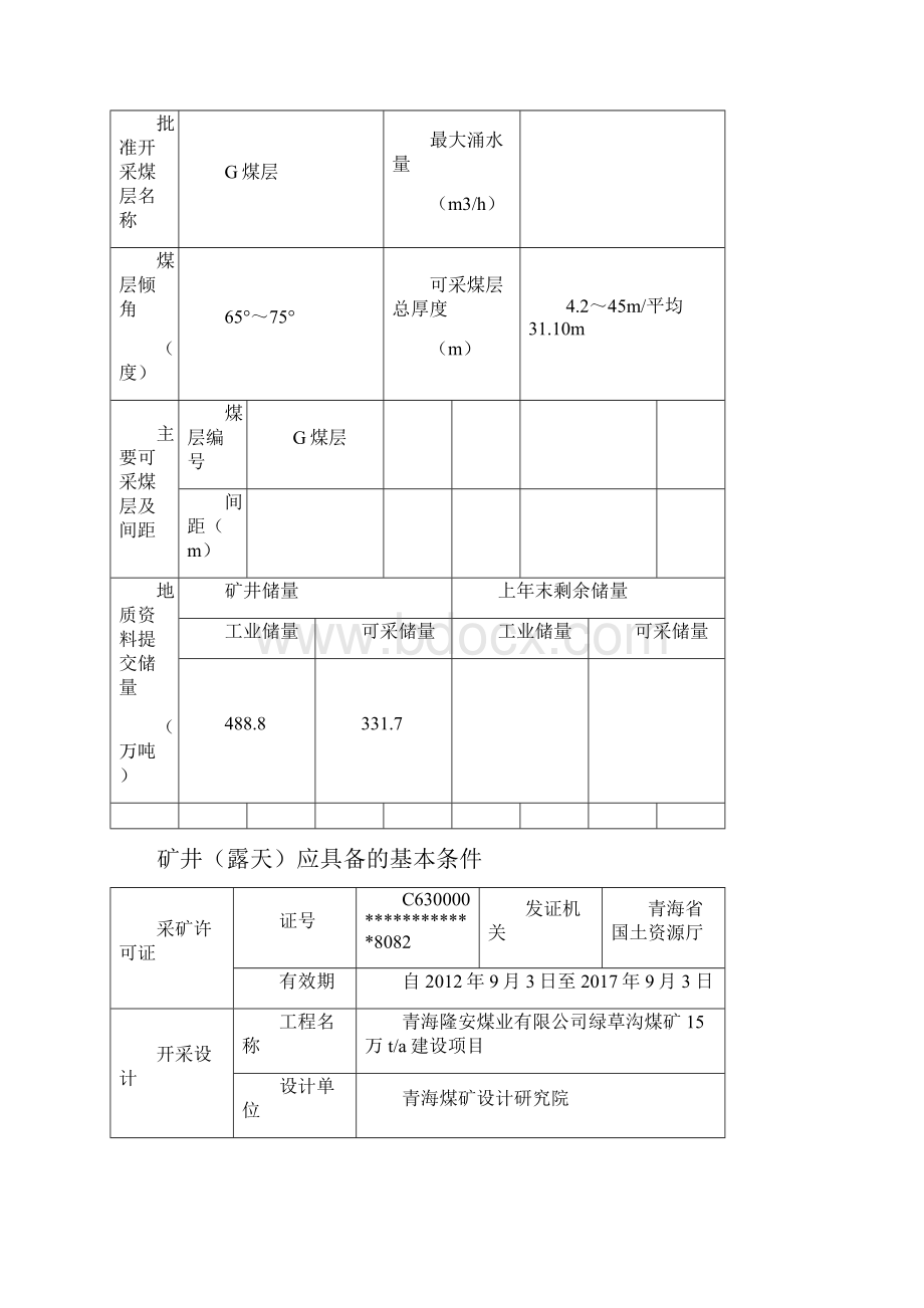 煤炭生产许可证申请书Word文档下载推荐.docx_第3页