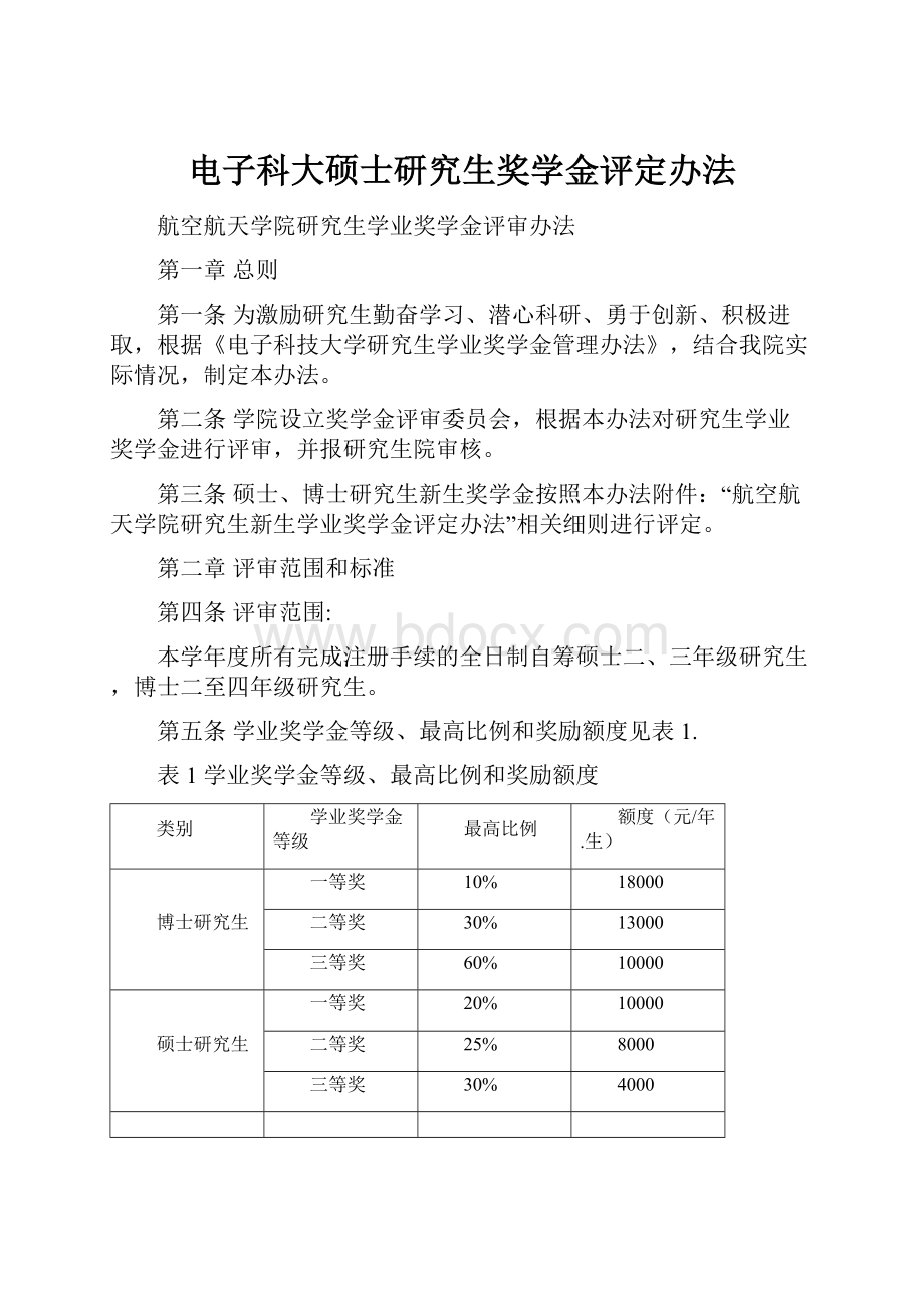 电子科大硕士研究生奖学金评定办法.docx