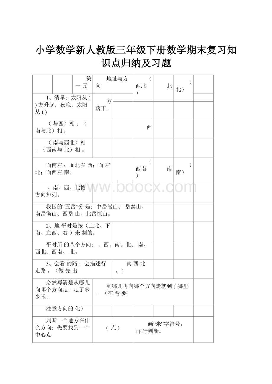 小学数学新人教版三年级下册数学期末复习知识点归纳及习题.docx