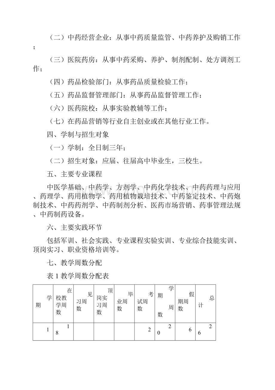 中药专业人才培养方案.docx_第3页