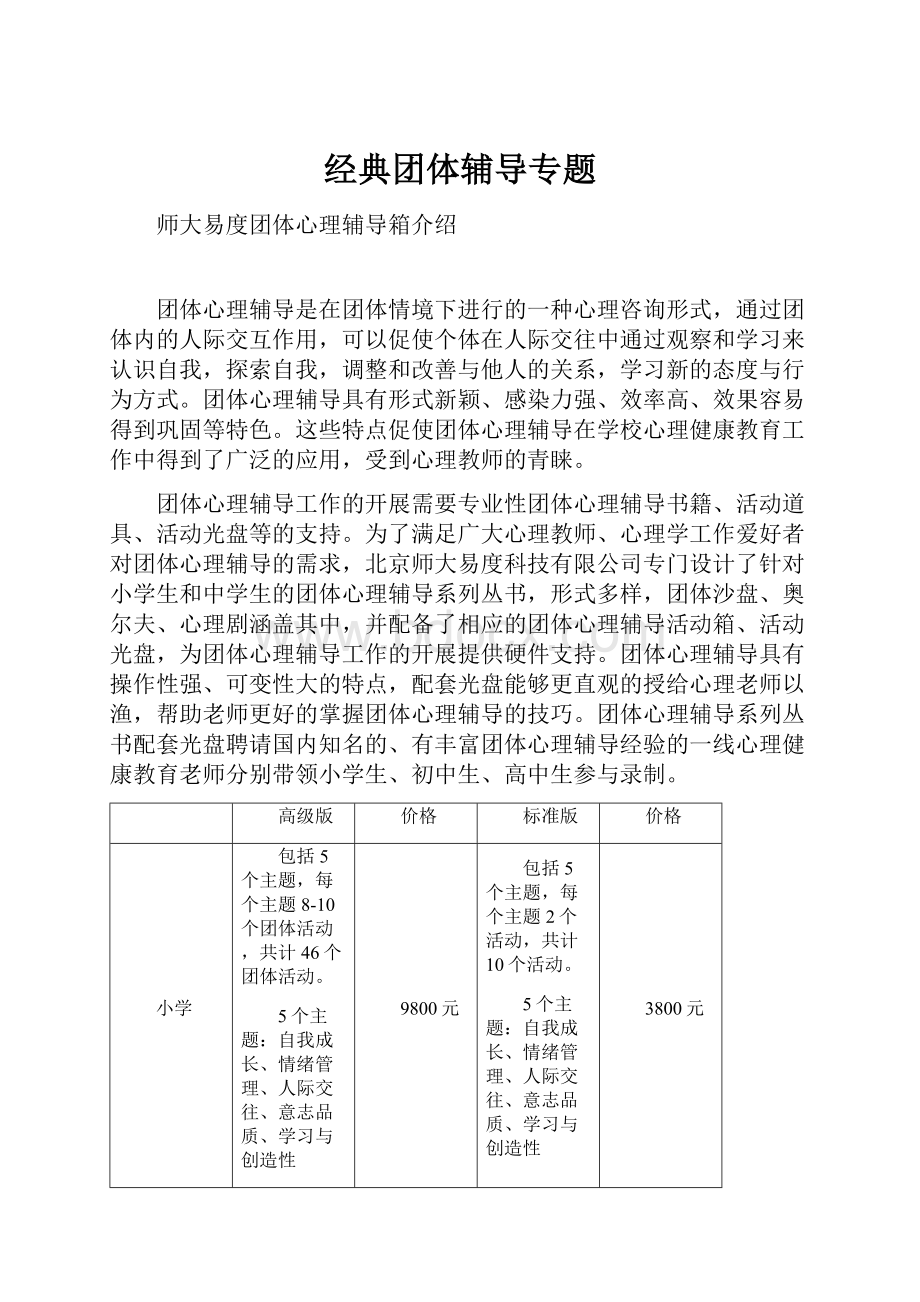 经典团体辅导专题文档格式.docx