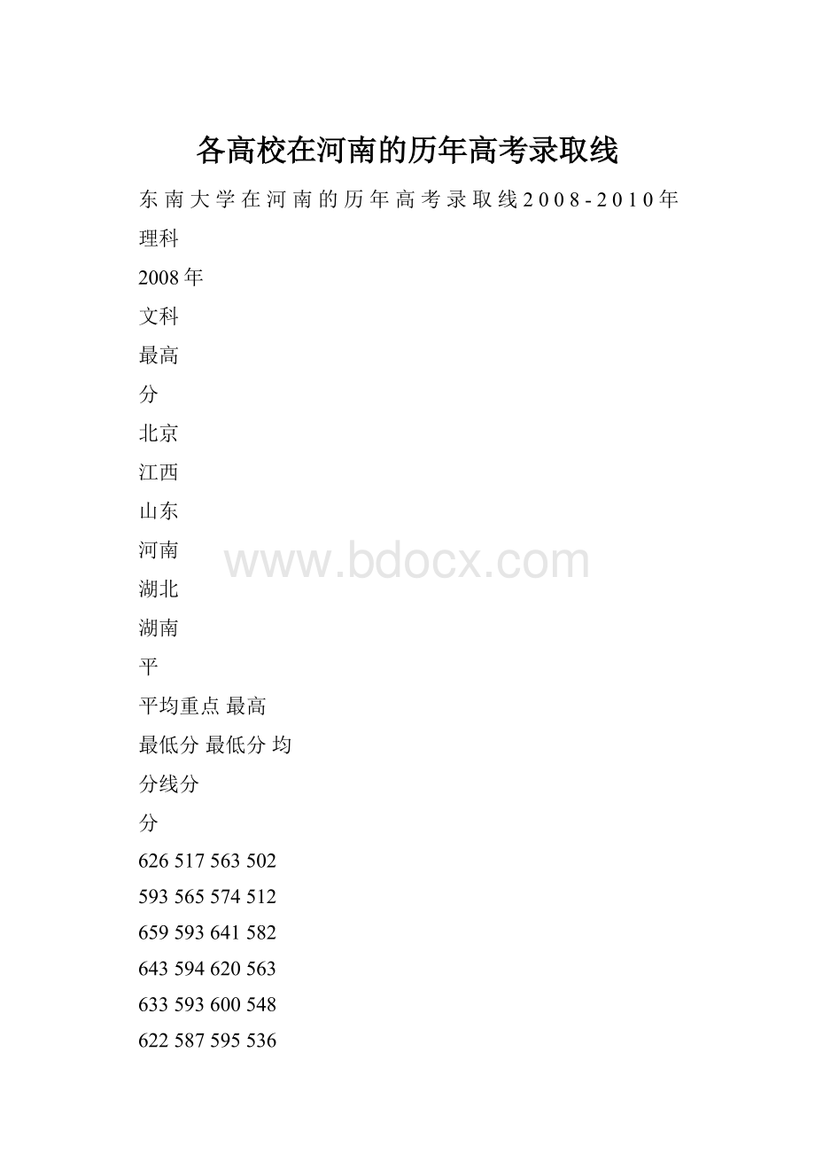 各高校在河南的历年高考录取线.docx