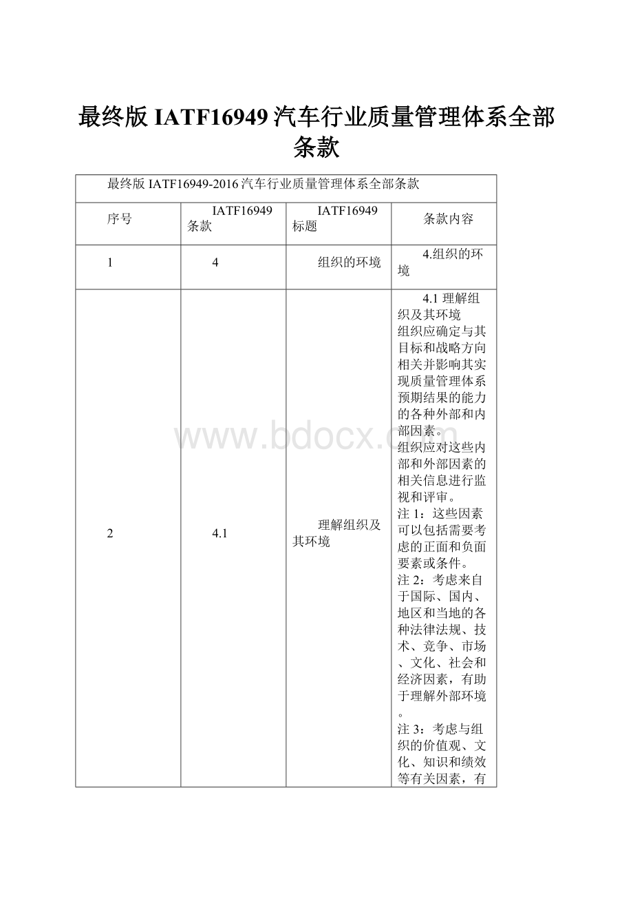 最终版IATF16949汽车行业质量管理体系全部条款.docx