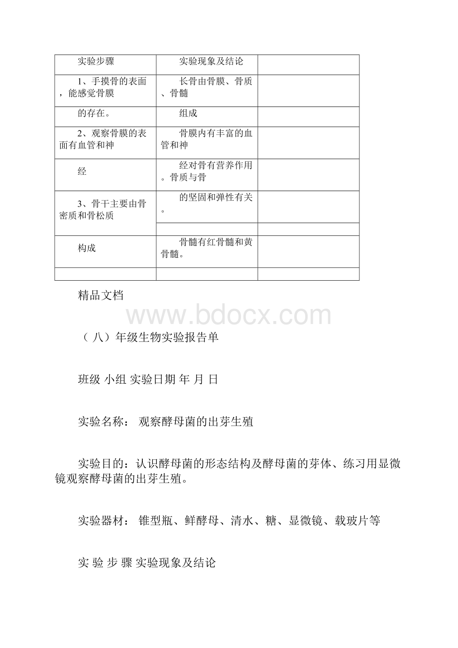 初中生物实验报告Word文件下载.docx_第2页