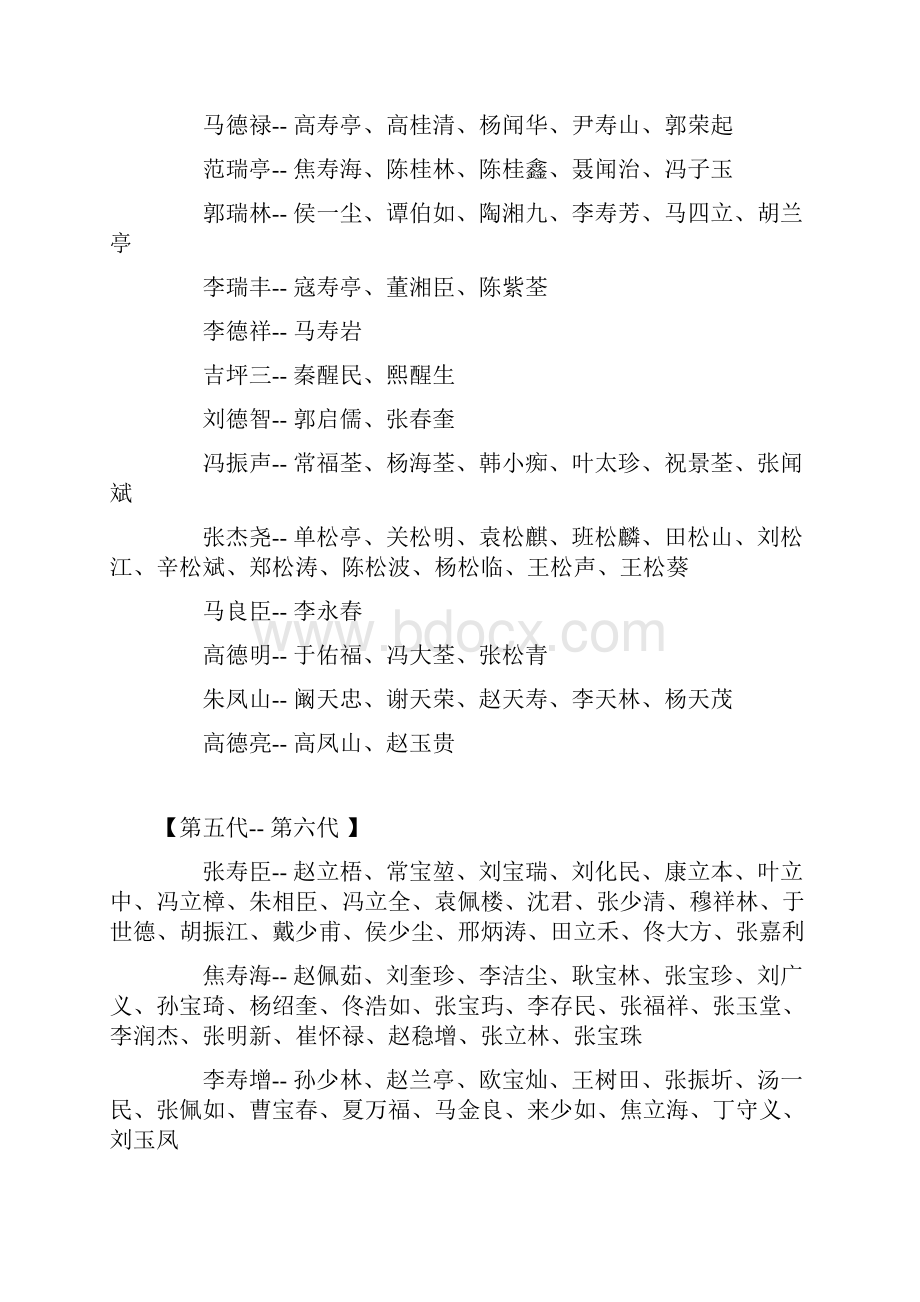 相声辈分及师承关系Word下载.docx_第3页