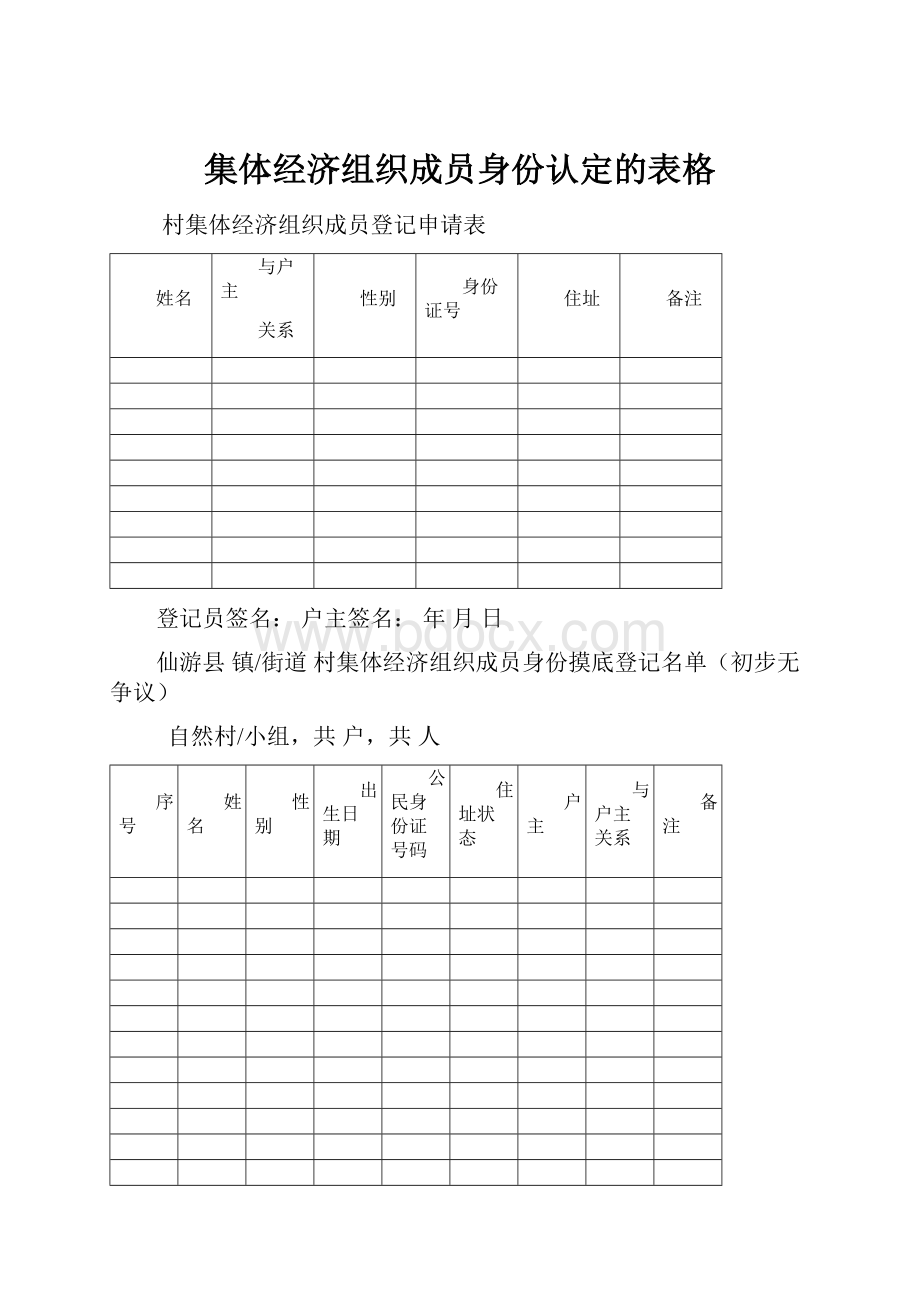 集体经济组织成员身份认定的表格.docx_第1页