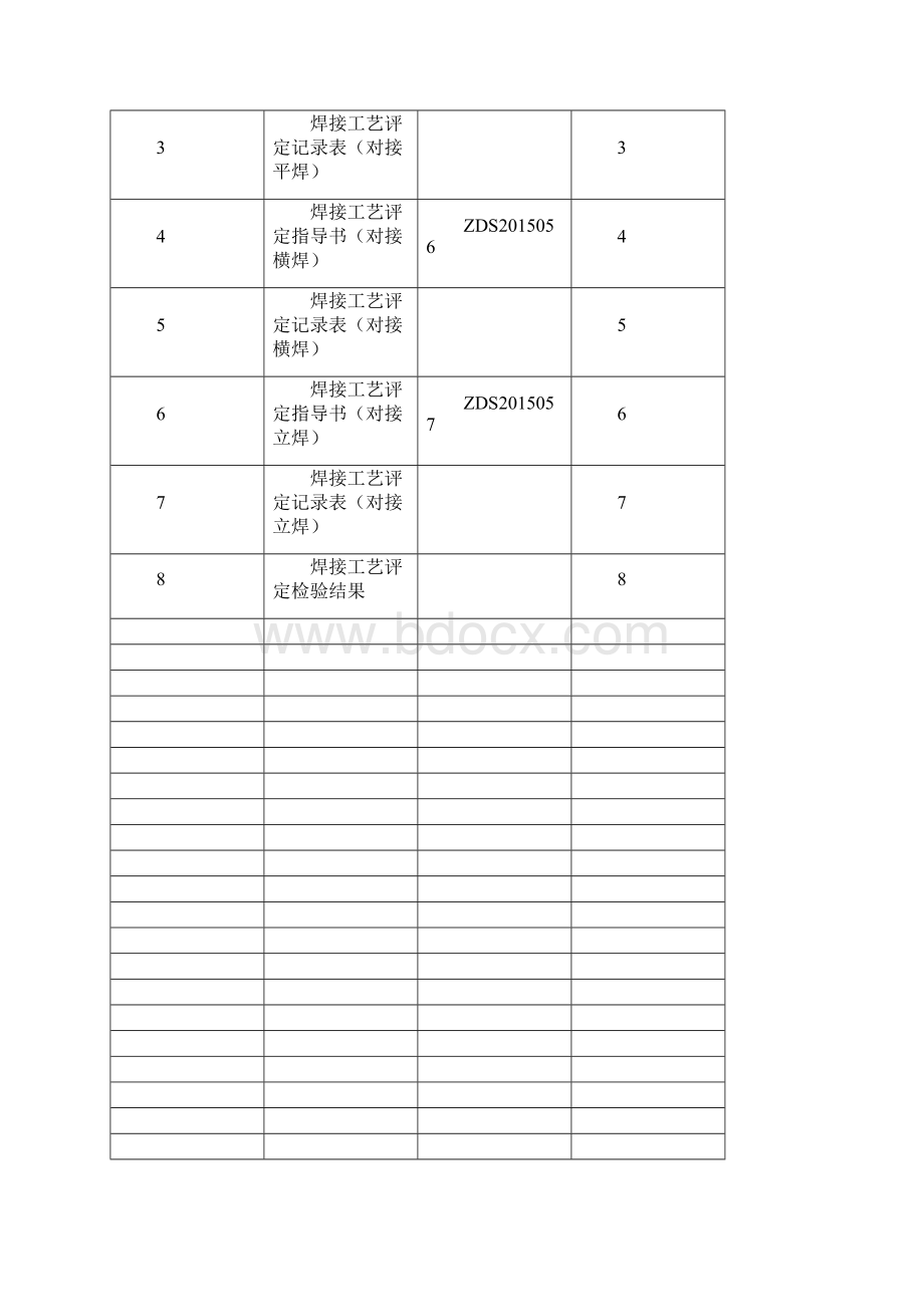 现场焊接工艺评定报告.docx_第2页