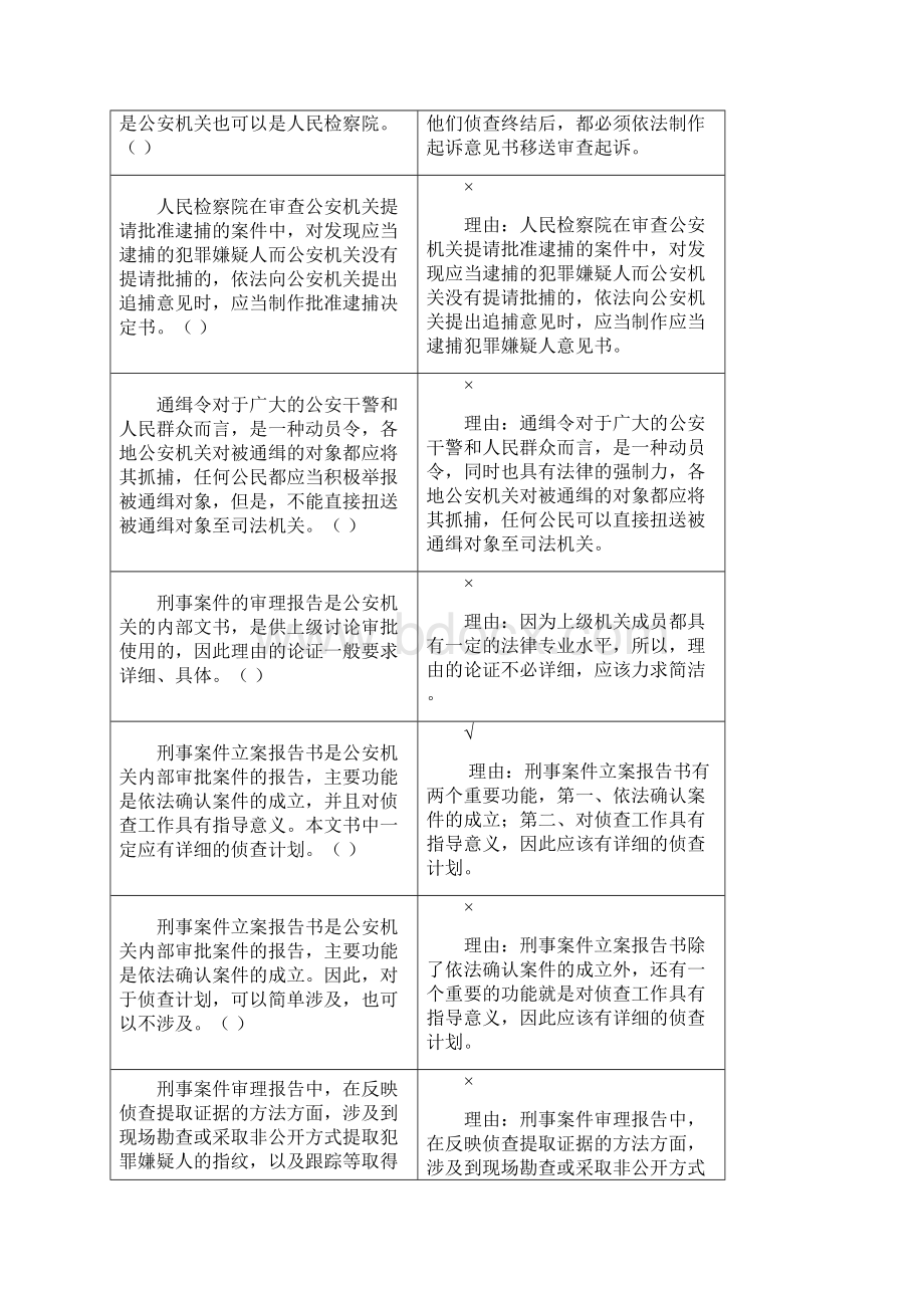 法律文书期末复习题含答案.docx_第3页