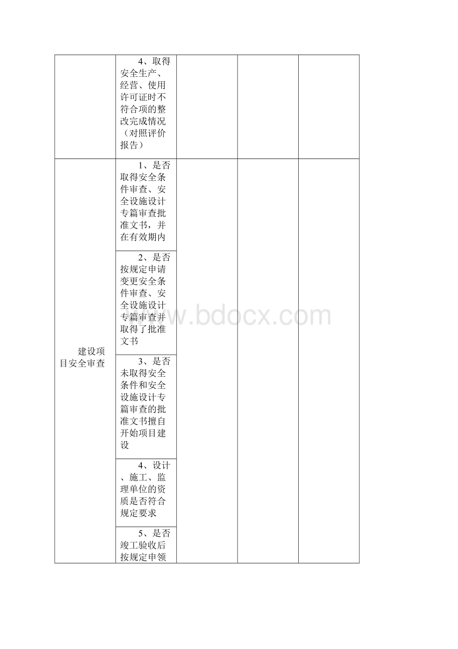 危险化学品企业安全检查表《完整版》Word文件下载.docx_第2页