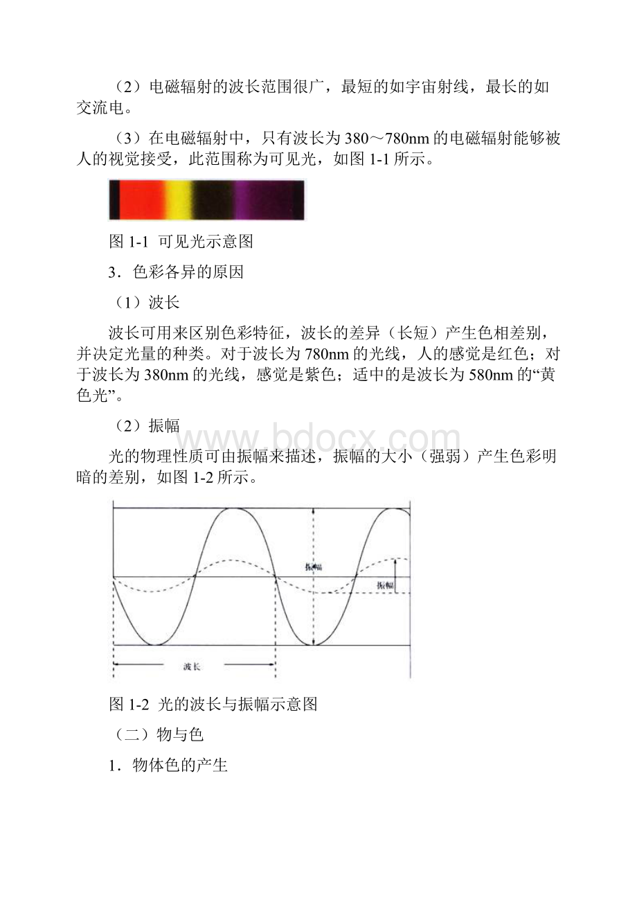 《创意设计色彩专业知识》考研复习笔记与讲义.docx_第2页