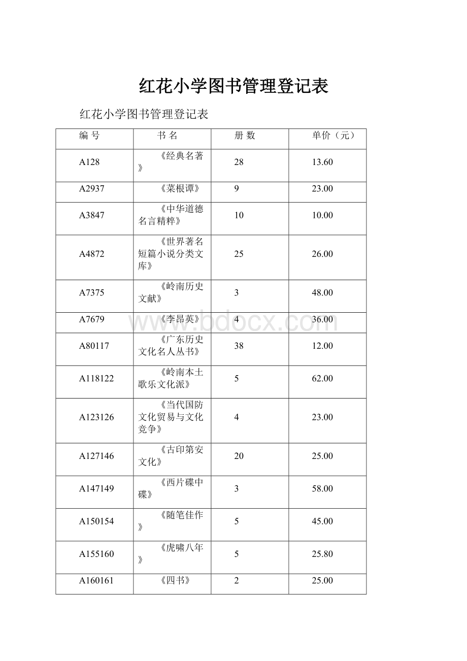 红花小学图书管理登记表Word文件下载.docx