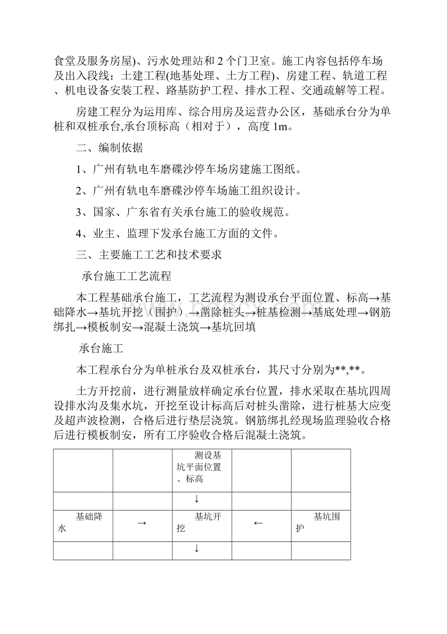 承台施工方案Word文档格式.docx_第2页